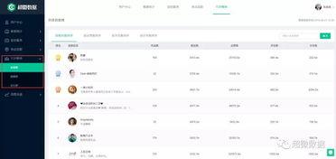 热点爆料功能,追踪最新社会动态，洞察事件背后真相